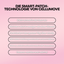 Cellumove-Pflaster